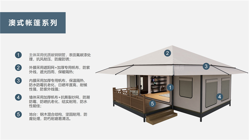 礼县户外野奢帐篷></p><p>此外，生物荧光照明系统还为户外露营增添了一份别样的乐趣。在夜晚，你可以躺在帐篷里，仰望星空，欣赏着周围闪烁的荧光，仿佛置身于一个神秘的童话世界。孩子们会对这神奇的光芒充满好奇，围绕着帐篷嬉戏玩耍，感受大自然赋予的独特魅力。这种独特的体验，将成为你与家人、朋友之间珍贵的回忆，让户外露营变得更加难忘。</p><p>对于追求高品质户外生活的人们来说，生物荧光照明系统的户外野奢帐篷无疑是一个绝佳的选择。它不仅提供了舒适的住宿环境，还为你带来了与自然亲密接触的独特机会。在这个快节奏的时代，让我们放慢脚步，走进大自然，感受生物荧光照明系统带来的奇妙夜晚，开启一场别样的户外野奢之旅。</p><p>随着技术的不断进步，相信生物荧光照明系统将会在未来的户外领域得到更广泛的应用。它将为更多的人带来独特的户外体验，让我们在享受自然的同时，也能领略到科技与自然相结合的无限魅力。让我们一起期待这个充满奇幻光芒的未来户外世界，迎接更多惊喜与美好的到来。</p>    </article>
    <span class=